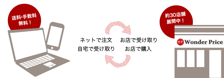 店頭受け取り図