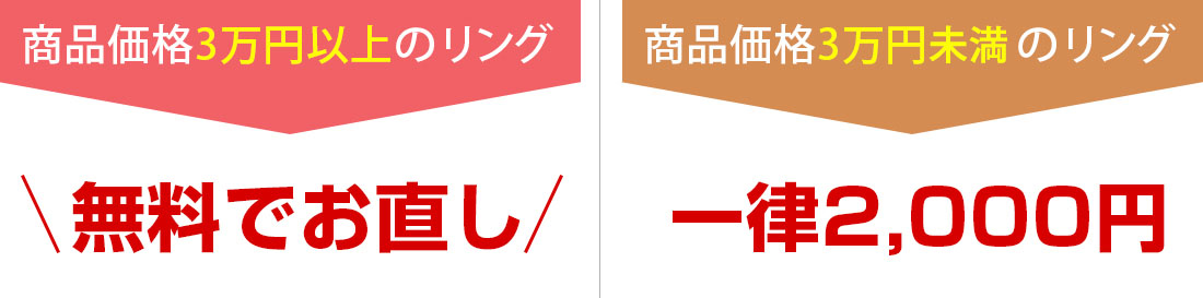 ひとつ3万円以上の商品をお買い上げの場合、リサイズお直し無料！