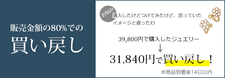 販売金額の80%での買い戻し